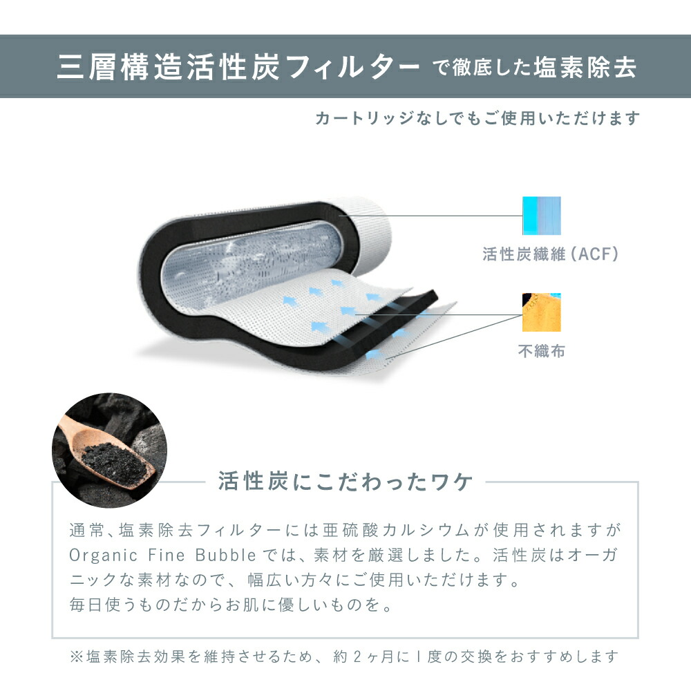 楽天市場】Noend オーガニックファインバブル 三層構造活性炭