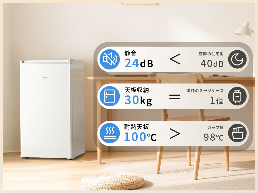 楽天市場】【2/9 マラソン応援☆最安値⇒17,990円】SAMKYO 冷蔵庫 95L