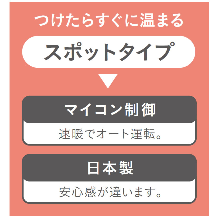 楽天市場】コロナ 電気ストーブ スリムカーボン 暖房出力 900W