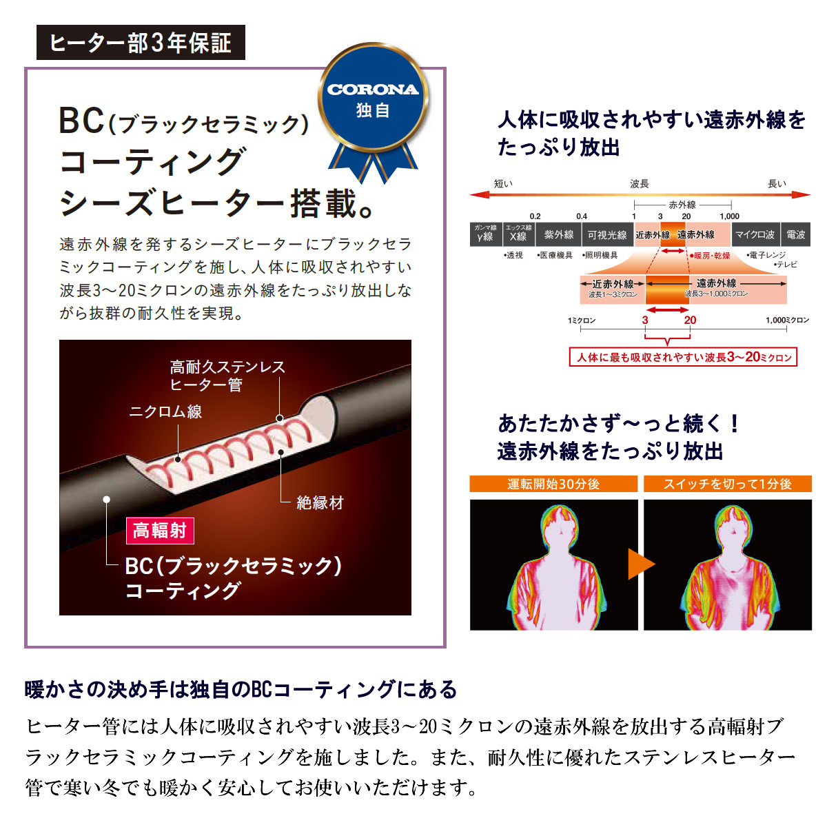 楽天市場】コロナ 電気ストーブ コアヒート 暖房出力 1150W スポット