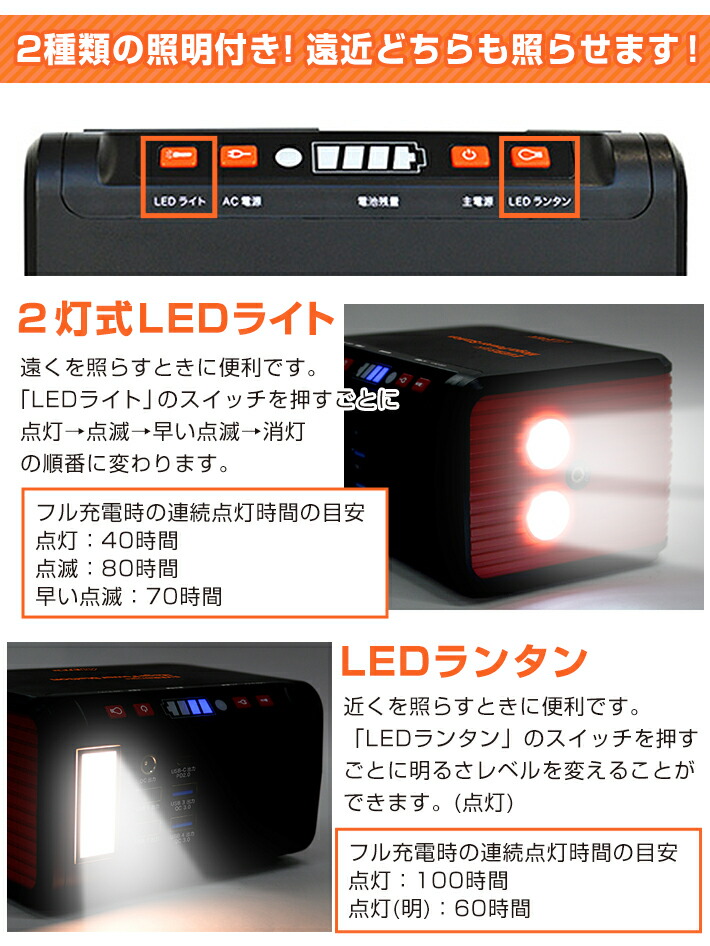楽天市場】ポータブル電源 21W ソーラーパネル 発電 電源 EVERBright
