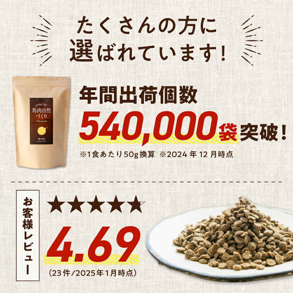 楽天市場】ドッグフード 馬肉 国産 無添加 自然づくり プレミアム 800g