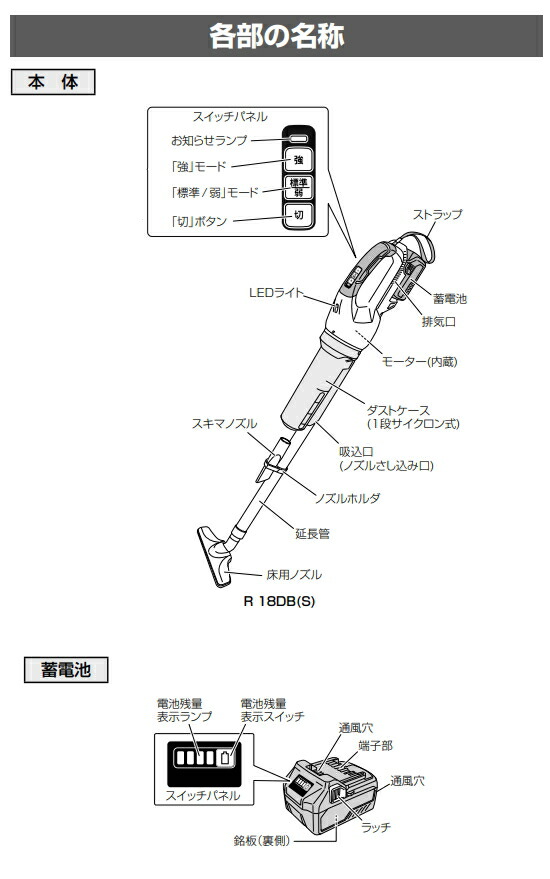楽天市場】HiKOKI/ハイコーキ 18V-5.0Ah コードレスクリーナ R18DB(S