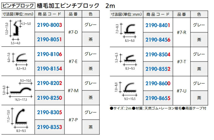楽天市場】ピンチブロック(株) 植毛加工ピンチブロック 2m [#7-U