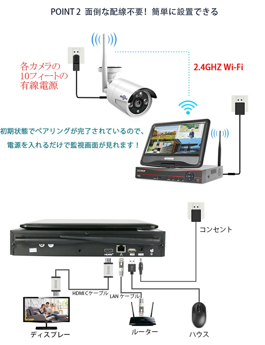 楽天市場】ワイヤレス防犯カメラセット Hiseeu 屋外セキュリティカメラ