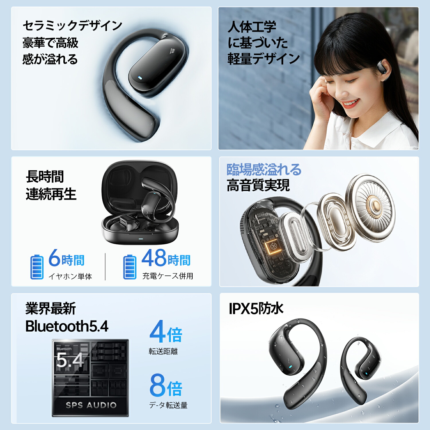 楽天市場】【15%OFF+P5倍】ワイヤレスイヤホン Bluetooth 5.4 オープン