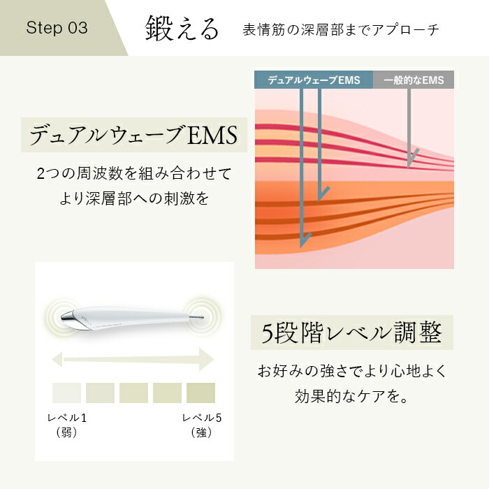 楽天市場】☆バレンタインギフト付楽天1位4冠☆ ビューティフェイス