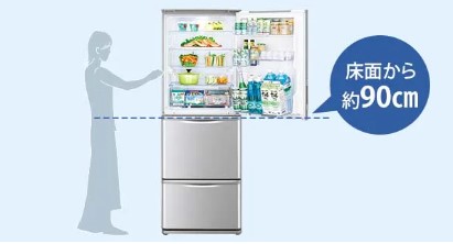 楽天市場】【関東/関西指定エリア 送料/標準設置/引取り無料】シャープ