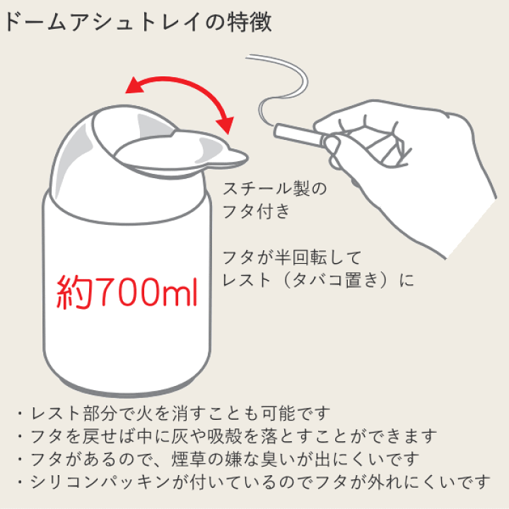 持ち手つき 煙管用 灰皿 香炉 真鍮 だるま 達磨 キセル レトロ 博物館