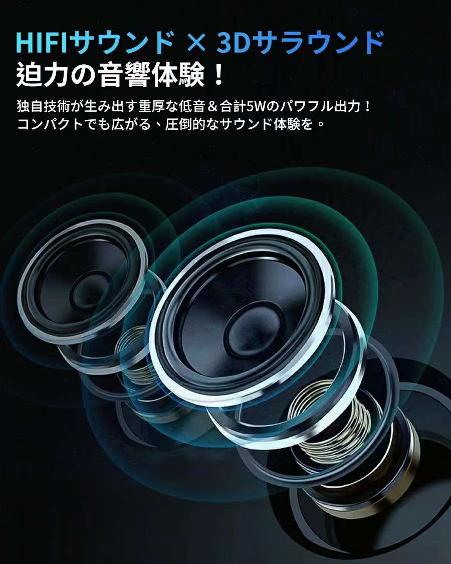 楽天市場】☆プロジェクター 小型【投影モード自動調整・270°回転