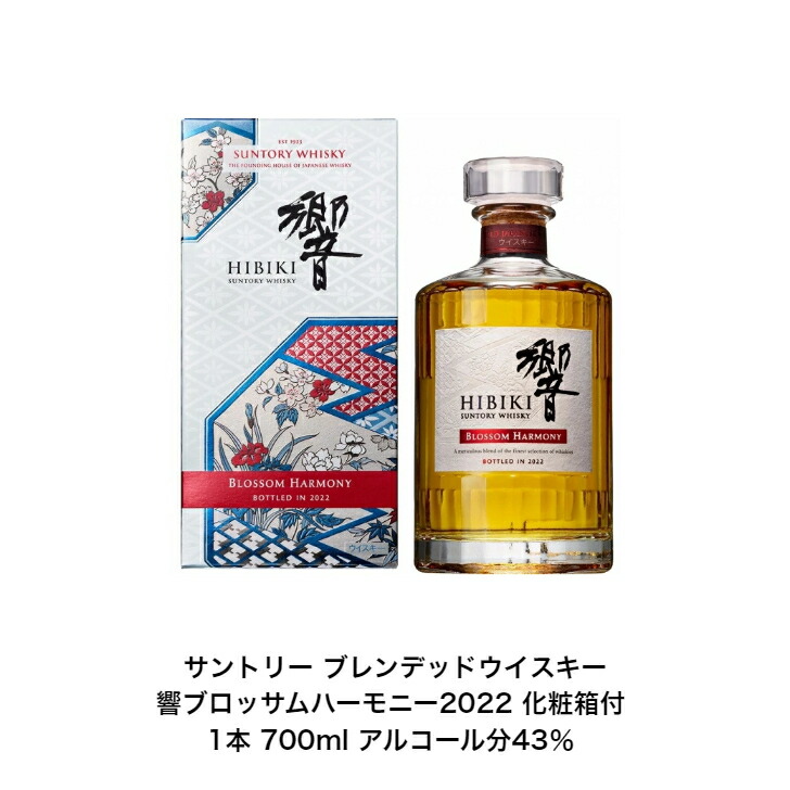 サントリー響ブロッサムハーモニー