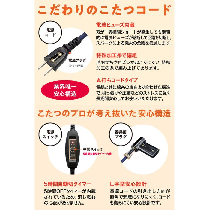 木目調 円形 こたつ 電源コード付き こたつ用電源コード」の人気商品