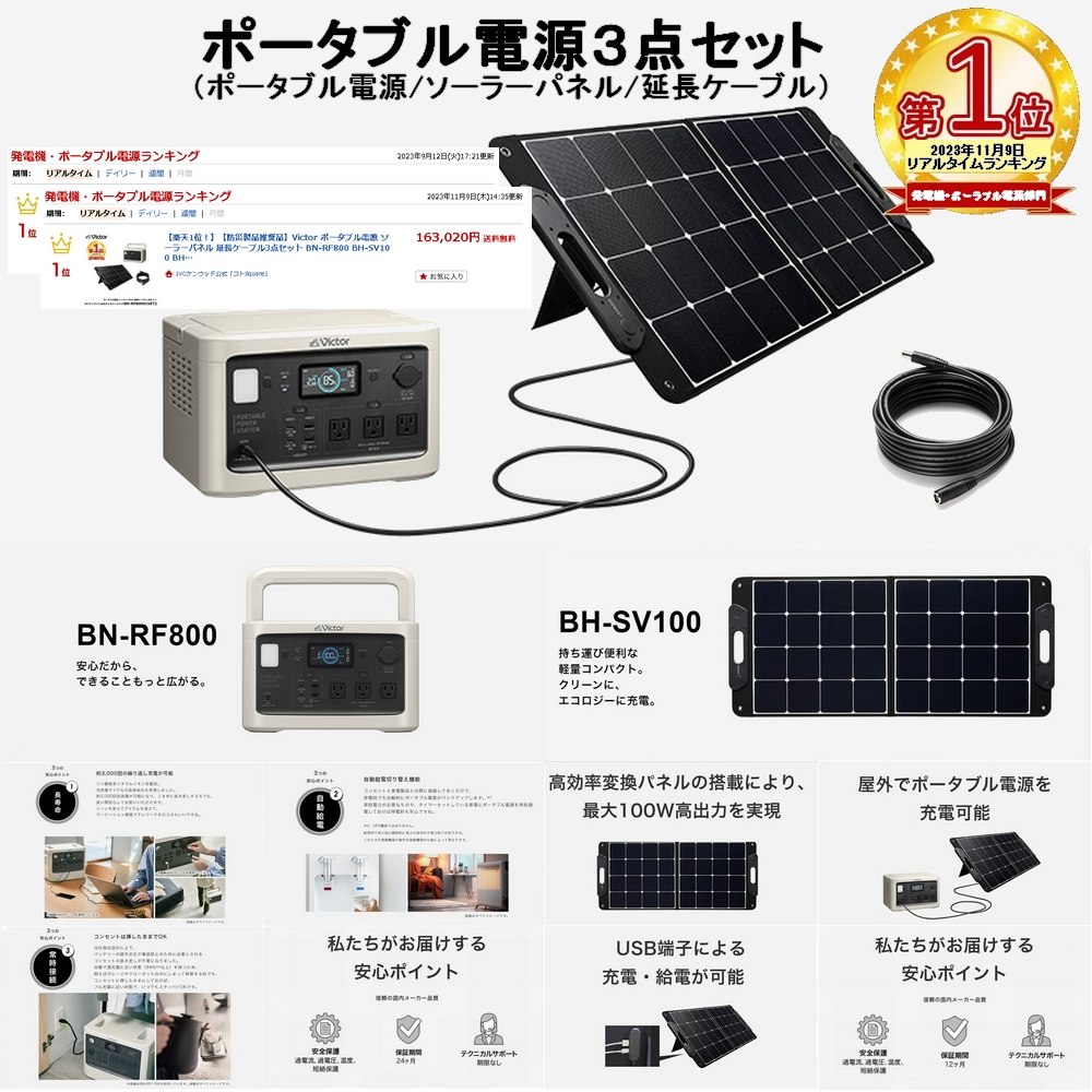 楽天市場】【楽天1位！】【公式JVCケンウッドオンラインストア】Victor