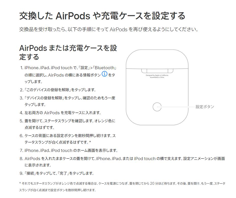 楽天市場】AirPods Pro 第一世代 新品未使用 『 左耳+右耳セット A2084