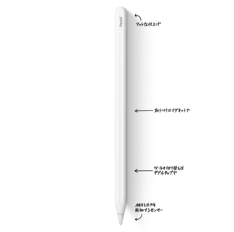 Apple Pencil (第2世代) ホワイト 未使用箱付き 【公式通販】