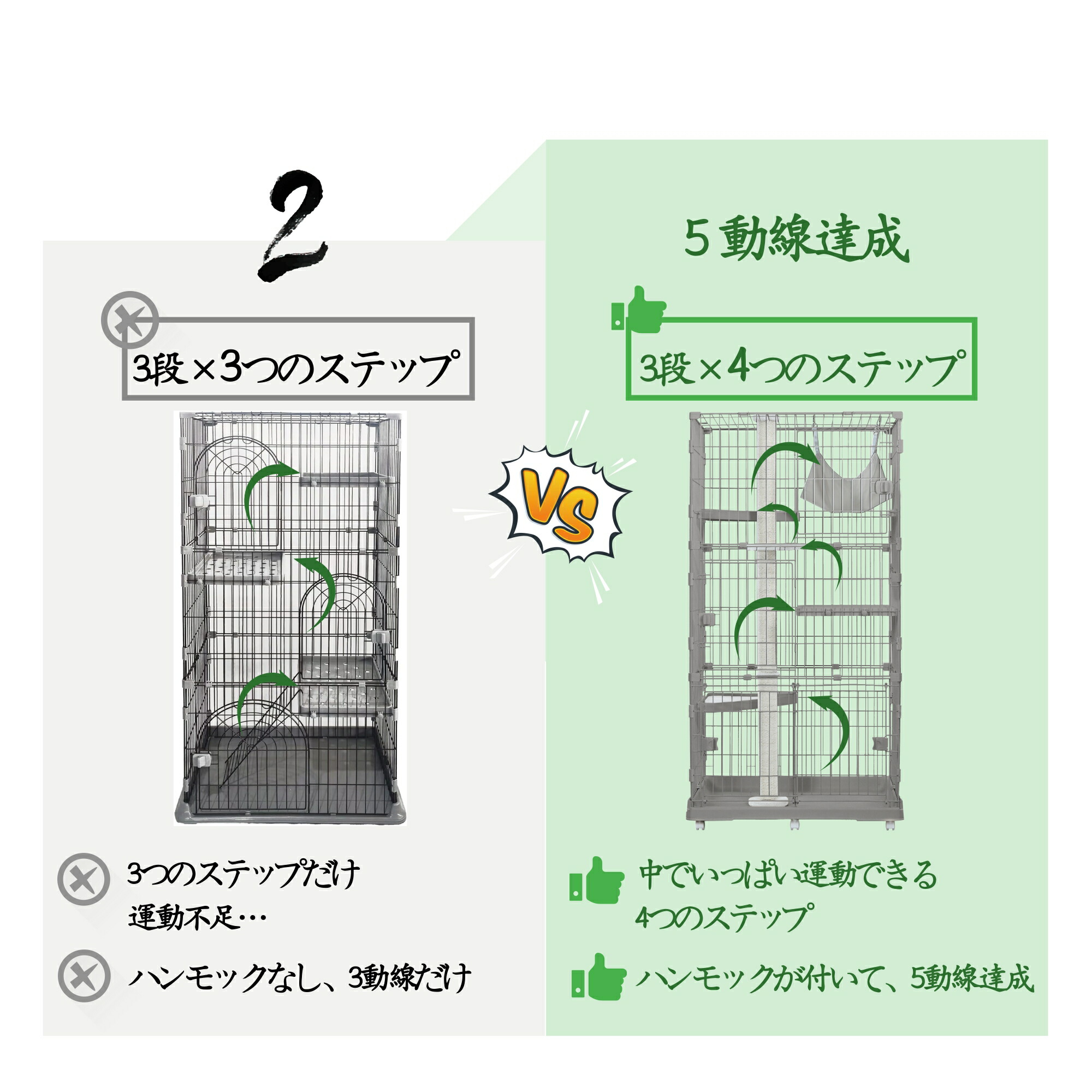 楽天市場】【爪とぎポール付】猫 ケージ キャットケージ 3段 キャット