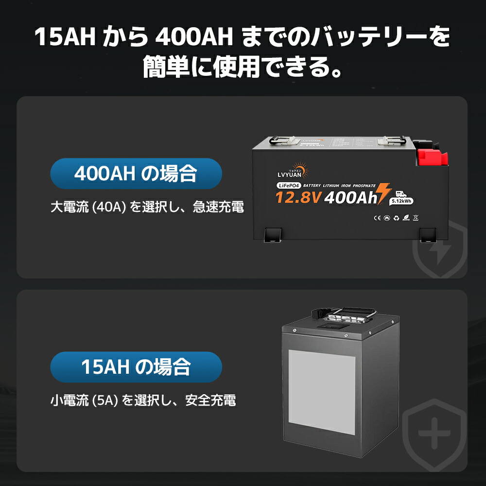 楽天市場】【クーポンで12,749円】LVYUAN全自動パルスバッテリー充電器