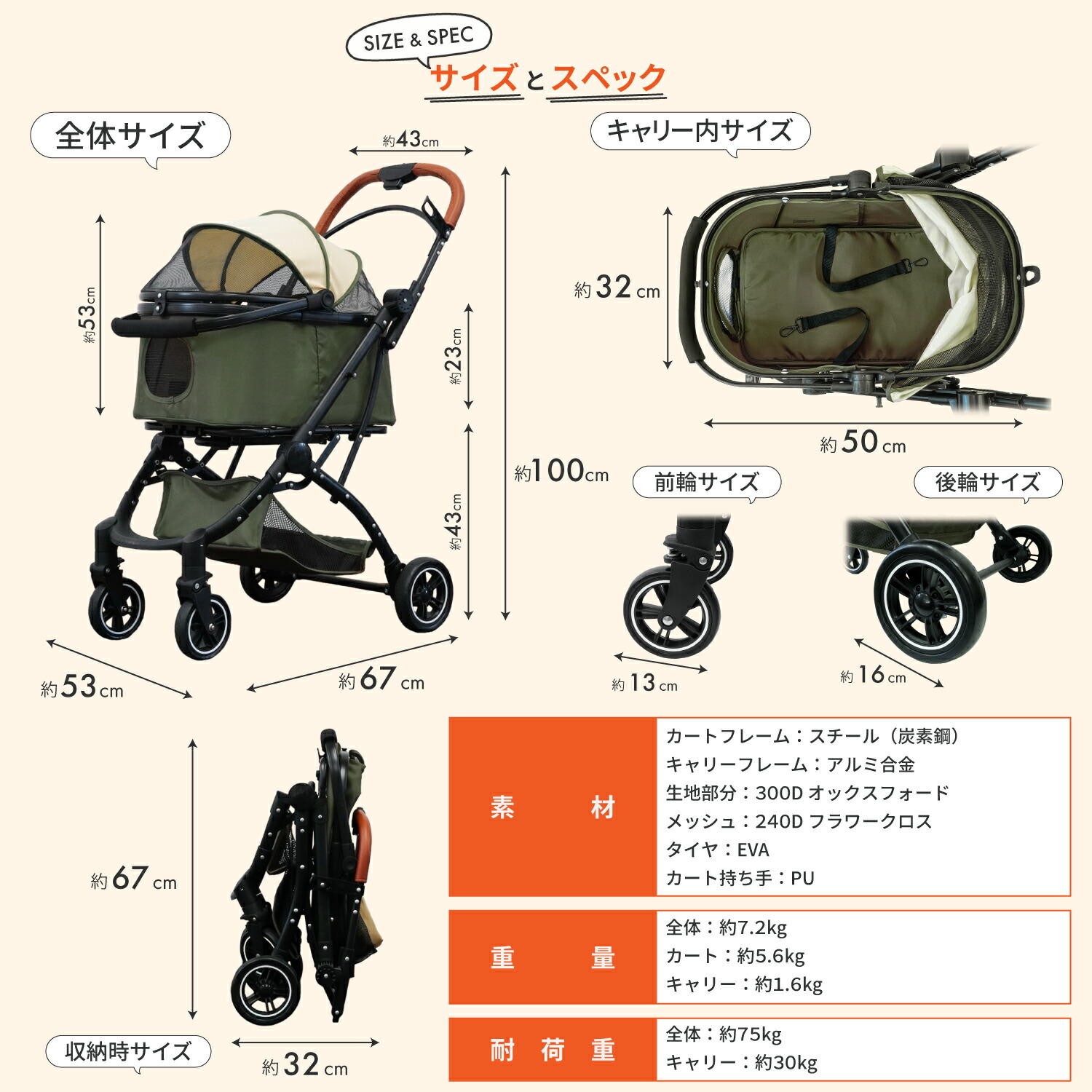 楽天市場】ペットカート 犬 カート バギー ペットキャリー 分離型