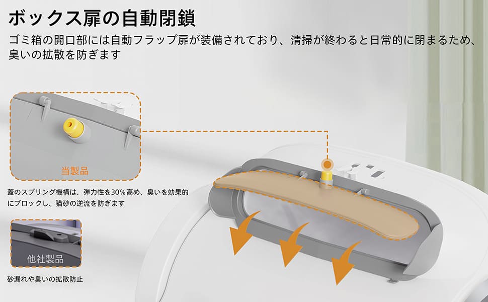 楽天市場】【自由返品】自動猫トイレ スマート 全自動 猫用トイレ 大型