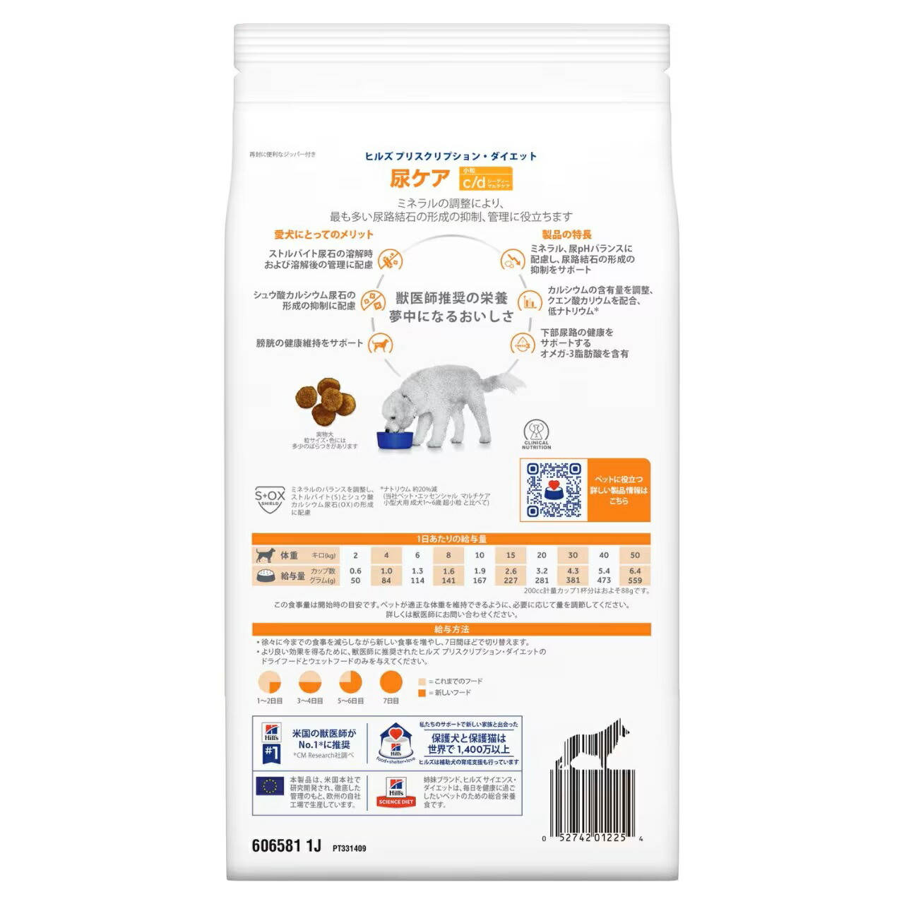 楽天市場】c/d マルチケア 小粒 3kg Hills ヒルズ 犬用 尿ケア