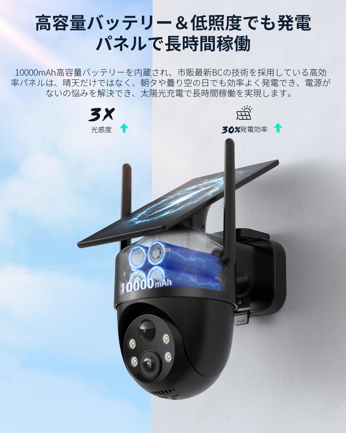 楽天市場】固定ストラップ付きで穴あけ不要【800万高画素・ ソーラー