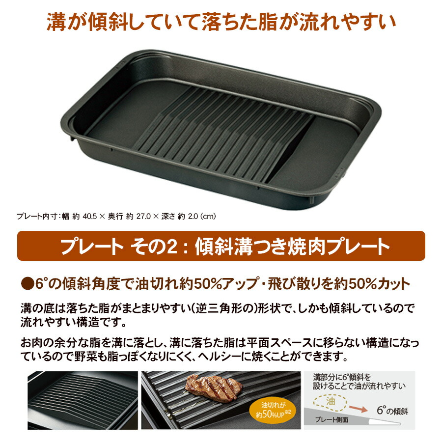 楽天市場】象印 ZOJIRUSHI ホットプレート やきやき 3枚プレート