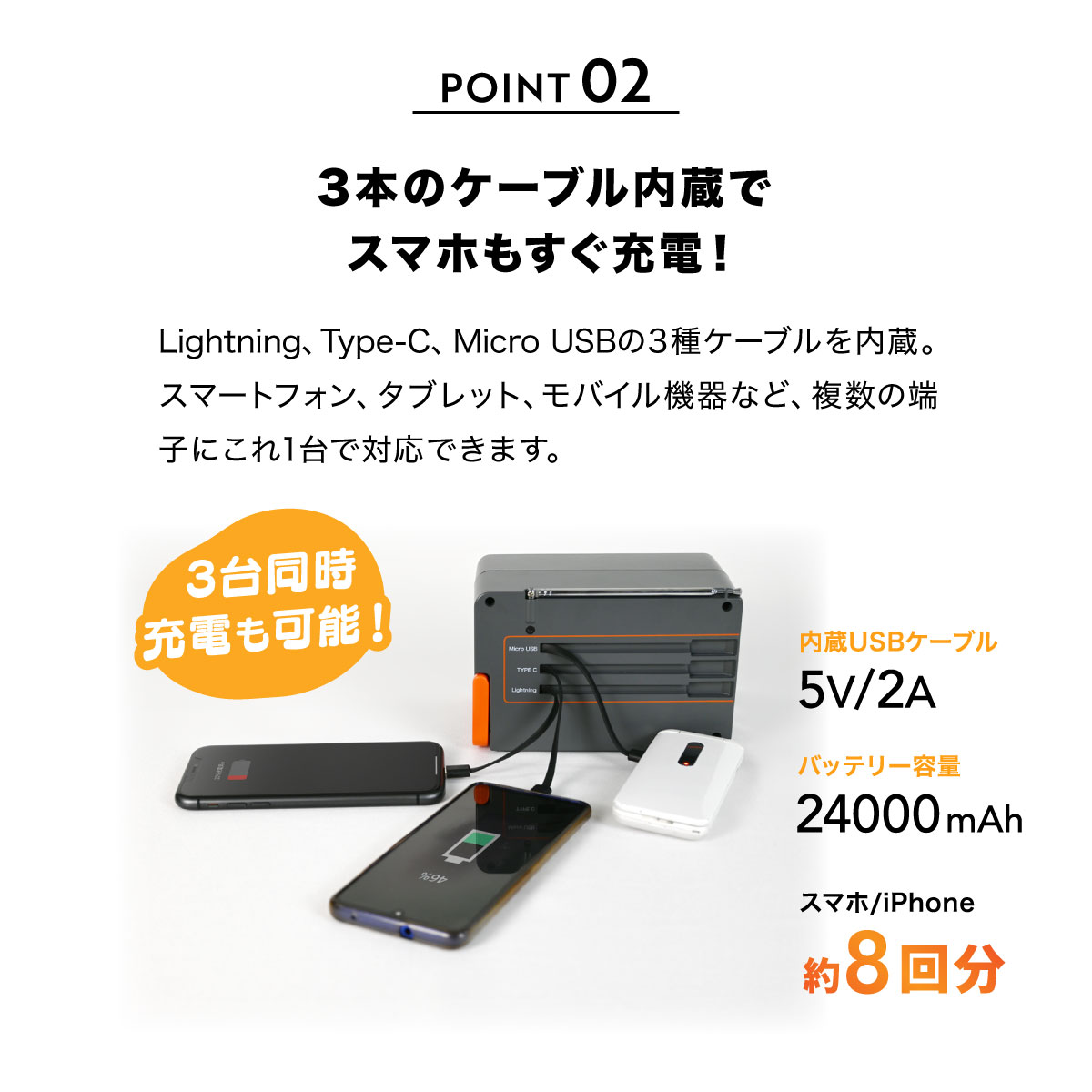 楽天市場】【1台3役】 メテックス エバーブライト FMメガパワー