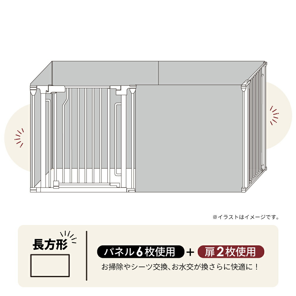 楽天市場】ペットケージ DOGSAFE8 NE ごくせま 専用 増設用扉 増設扉