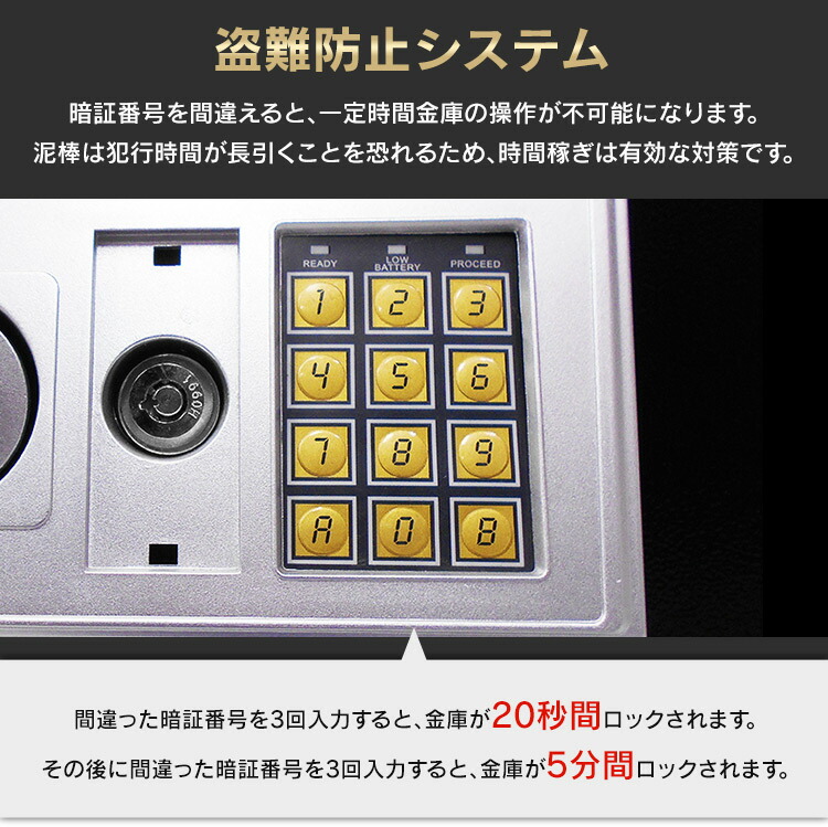 壁埋込用暗証番号式金庫 表面に絵の額、写真の額