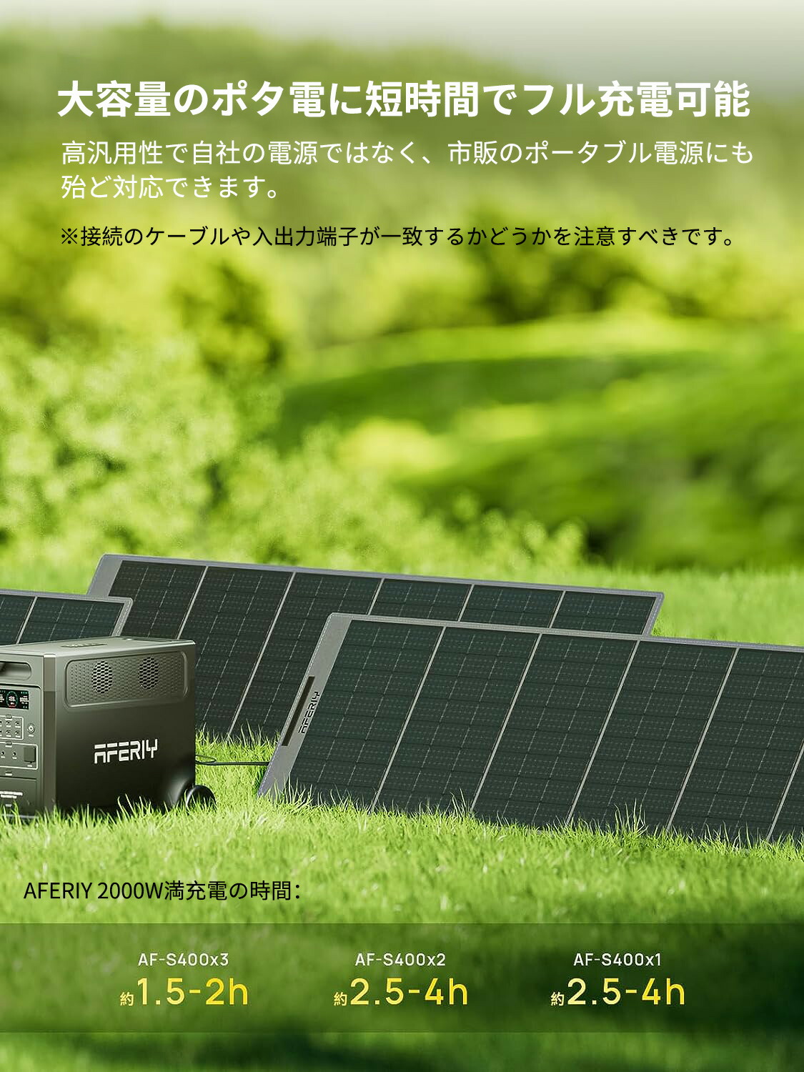 楽天市場】【50%ポイント還元】AFERIY ソーラーパネル 400W af-s400