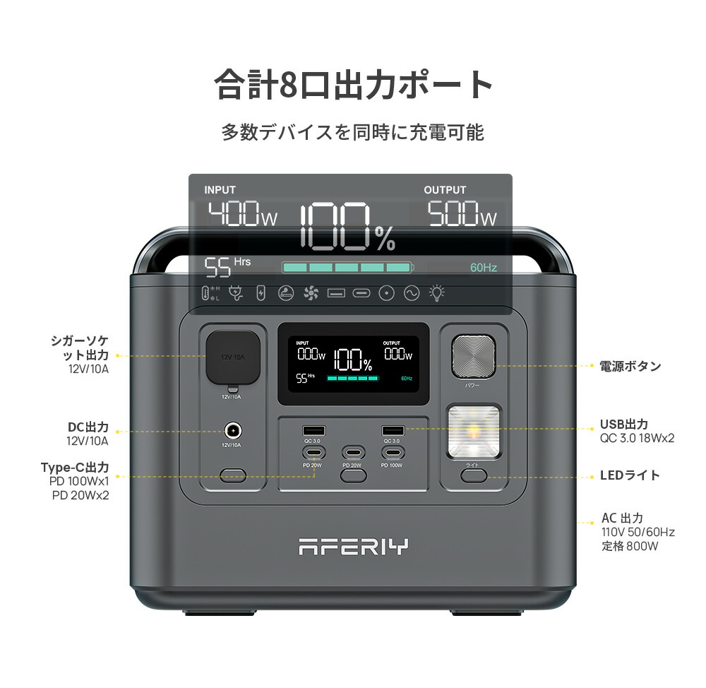 楽天市場】AFERIY ポータブル電源 小型 800W 512Wh ポタ電 リン酸鉄