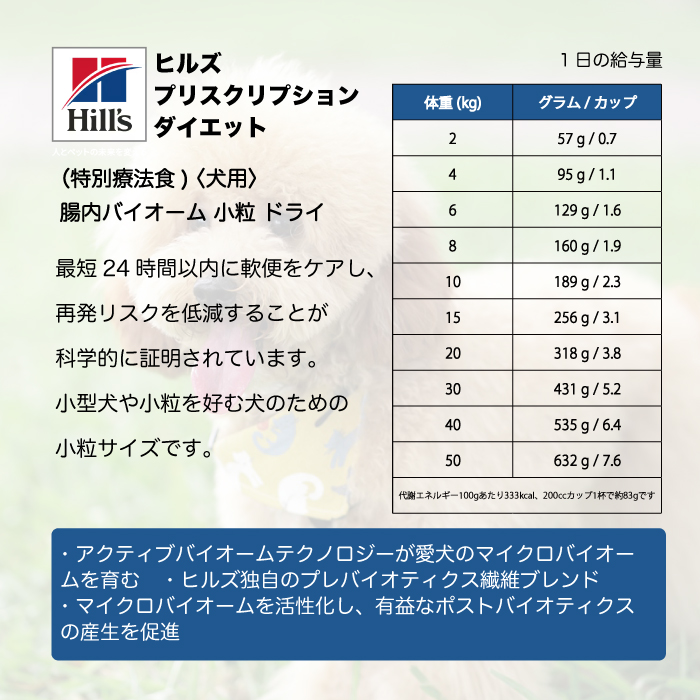 楽天市場】ヒルズ プリスクリプション・ダイエット 特別療法食 犬用 腸