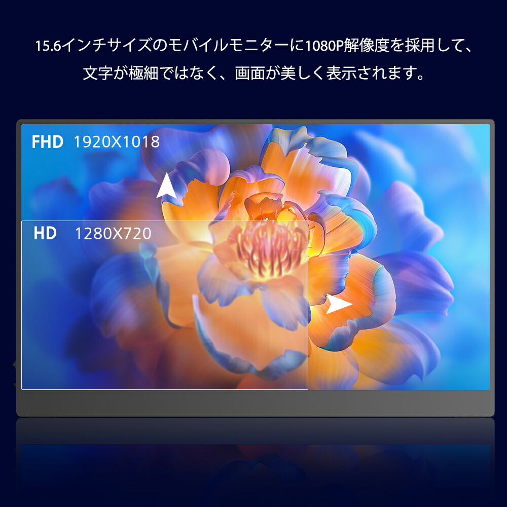 楽天市場】【タッチ機能】モバイルモニター 15.6 タッチパネル 1080P