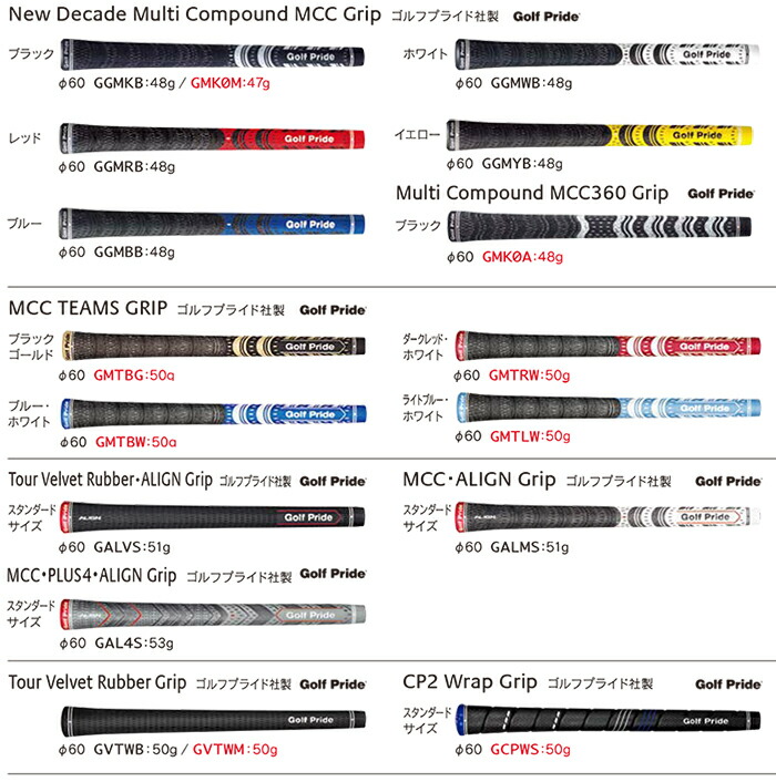 カスタムオーダー】ブリヂストンゴルフ 258CBP アイアン 5本セット（#6