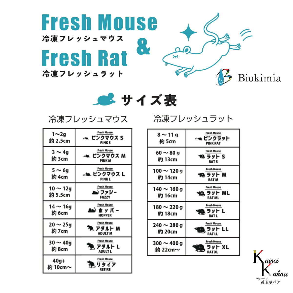 yuuuuka様専用送料無料 冷凍マウスファジーS50匹 ピンクマウスL50匹