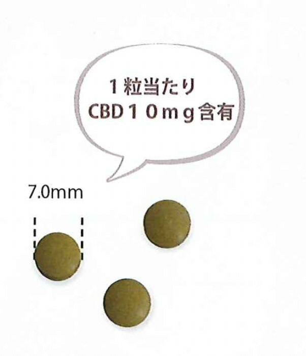 楽天市場】＜新商品＞お届け先全国対応「共立製薬 CBD カゼインタブ 犬