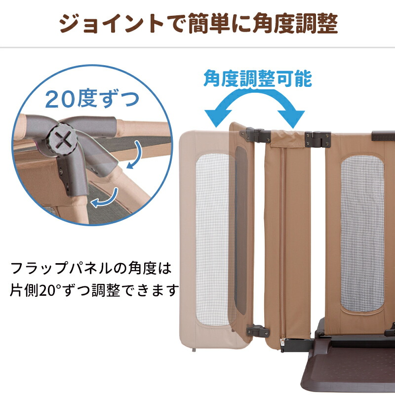 楽天市場】ペットゲート おくだけ とおせんぼ ウォークスルー M 屋内用