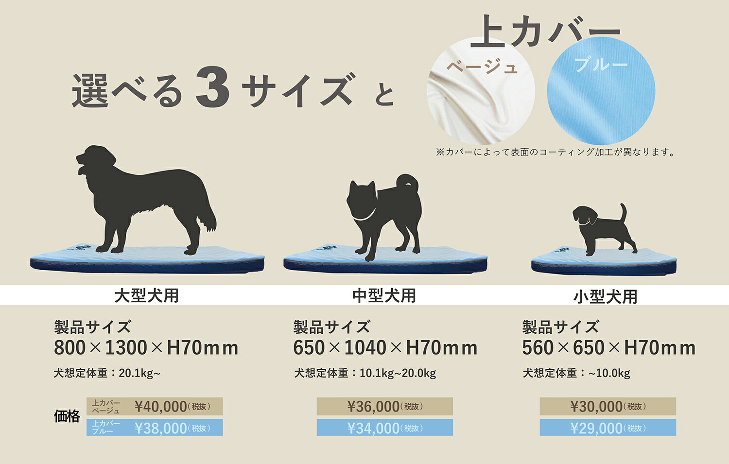 楽天市場】【マラソン限定☆P5倍】体圧分散 犬 マット 犬用床ずれ防止