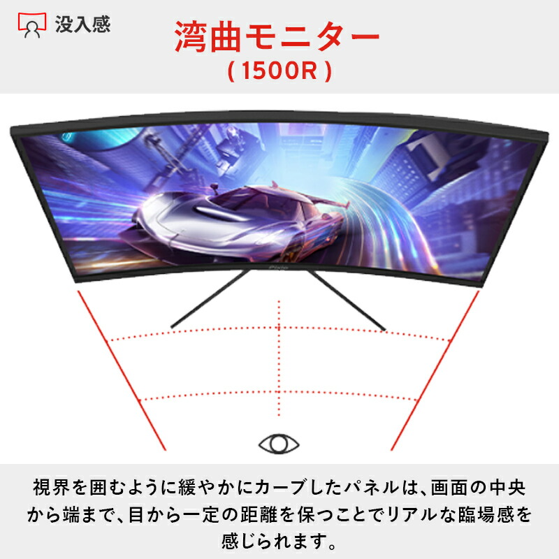 楽天市場】Pixio PXC325 ゲーミングモニター 165hz 32インチ フルHD