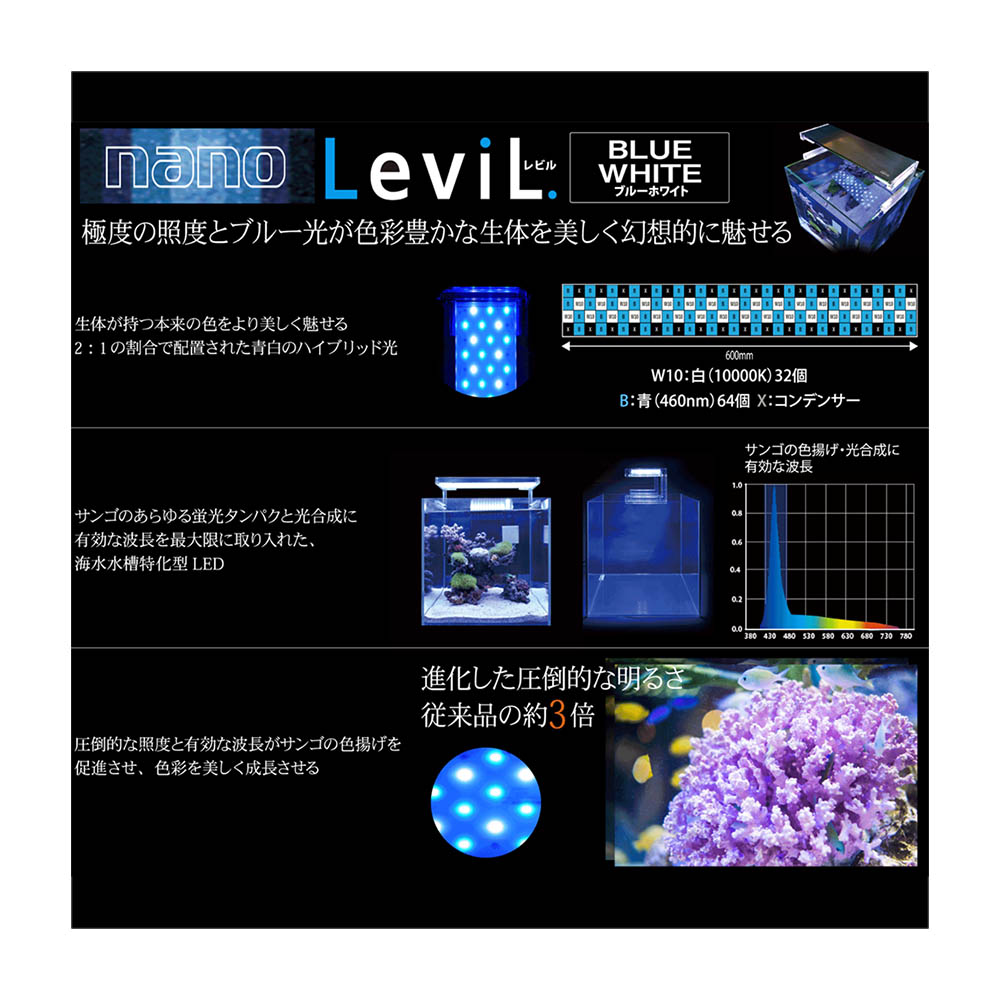 楽天市場】ゼンスイ LED Nano Levil 450 B／W 海水魚