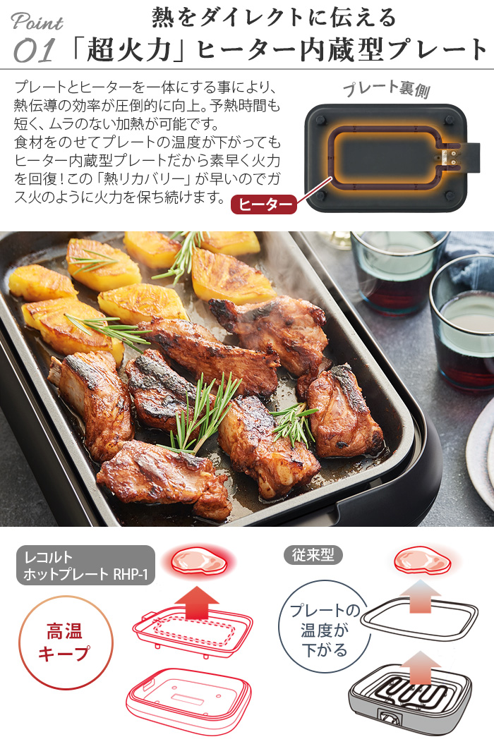 楽天市場】【4大特典付】レコルト ホットプレート 本体 プレート2枚