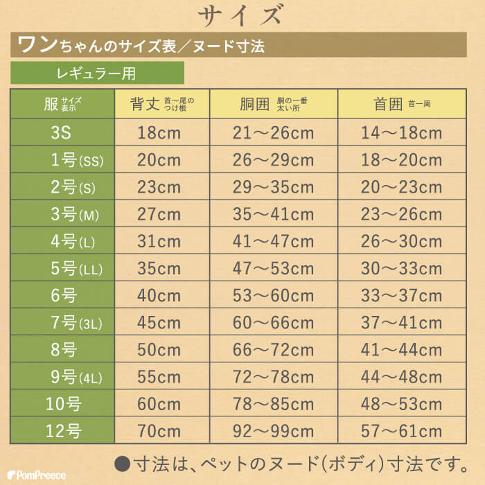 楽天市場】【平日14時までの注文で即発送】在庫限り 感謝価格 犬の