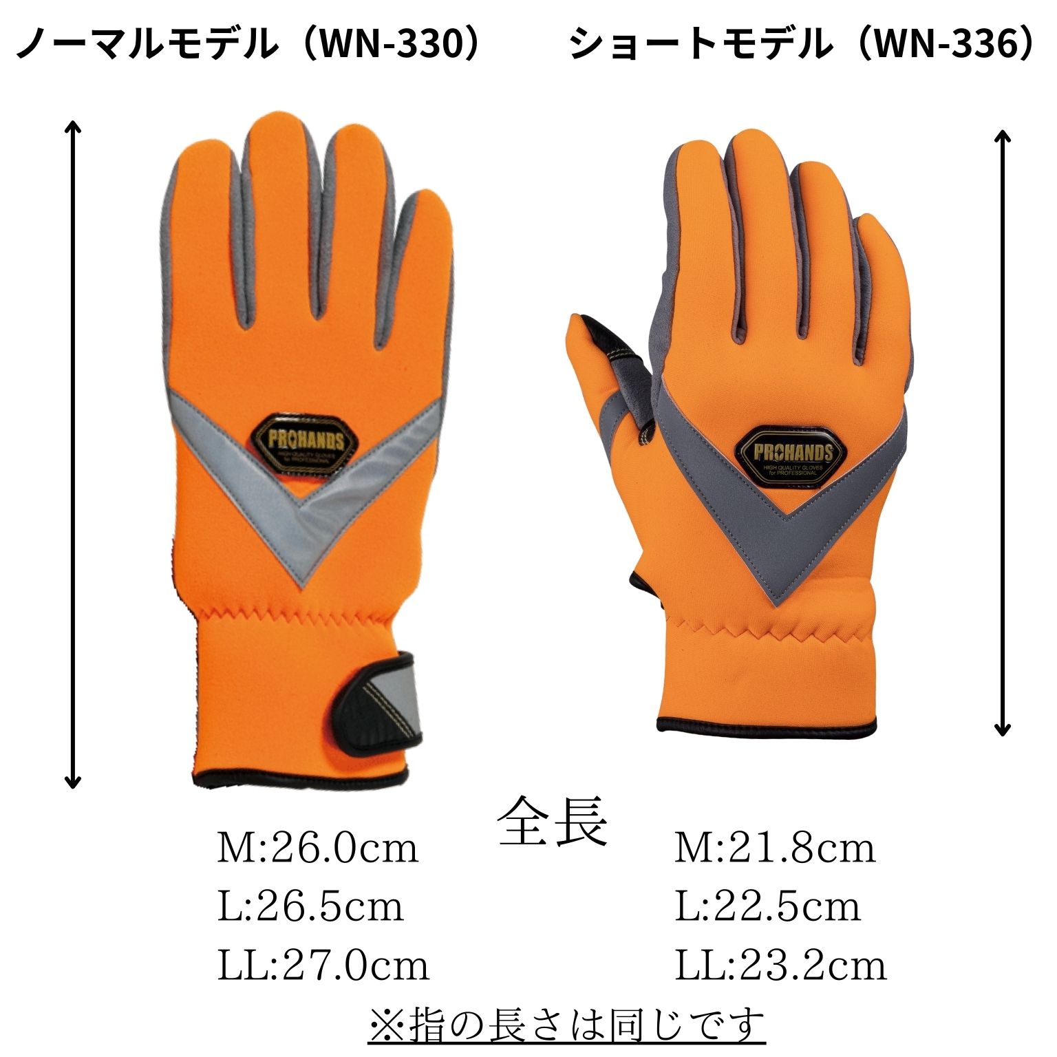 楽天市場】水難救助手袋 レスキュー 水害時の災害手袋に 防災手袋滑ら
