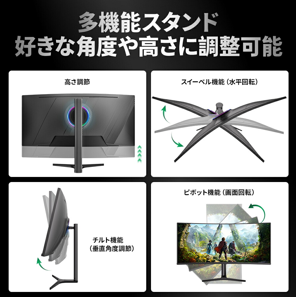 楽天市場】【本日限定7,350円値下げ】cocopar 34インチ 湾曲モニター