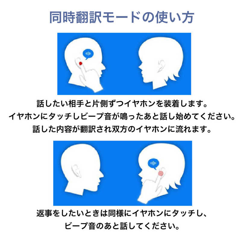 楽天市場】ウェザリージャパン AI翻訳機 ワイヤレスイヤホンとしても