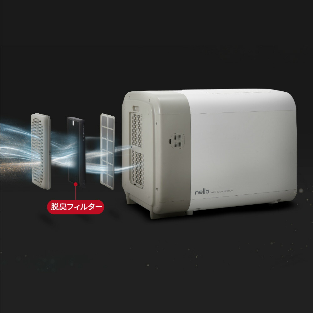 楽天市場】☆マラソンSALE☆ nello ペットドライルーム® +Deo専用脱臭