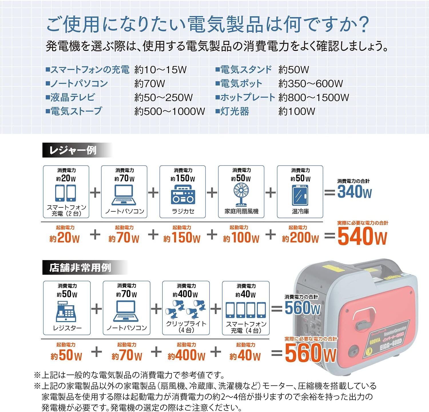 楽天市場】(LINEクーポン有)ナカトミ EIGG-600D カセットボンベ式