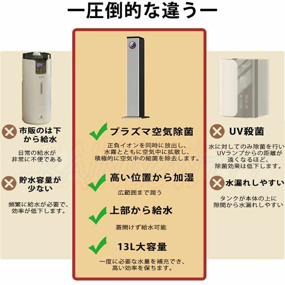 楽天市場】【楽天1位】新品 iNVItop 加湿器 スチーム式 大容量 13L