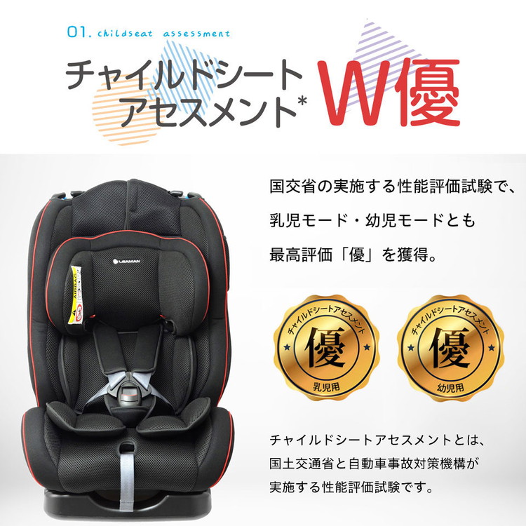 楽天市場】リーマン チャイルドシート カイナS ブラック 新生児 新生児