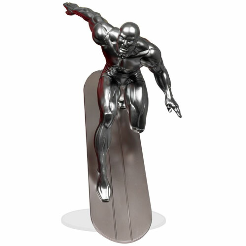 楽天市場】マーベル・コミック 1/6スケール シーン・フィギュア